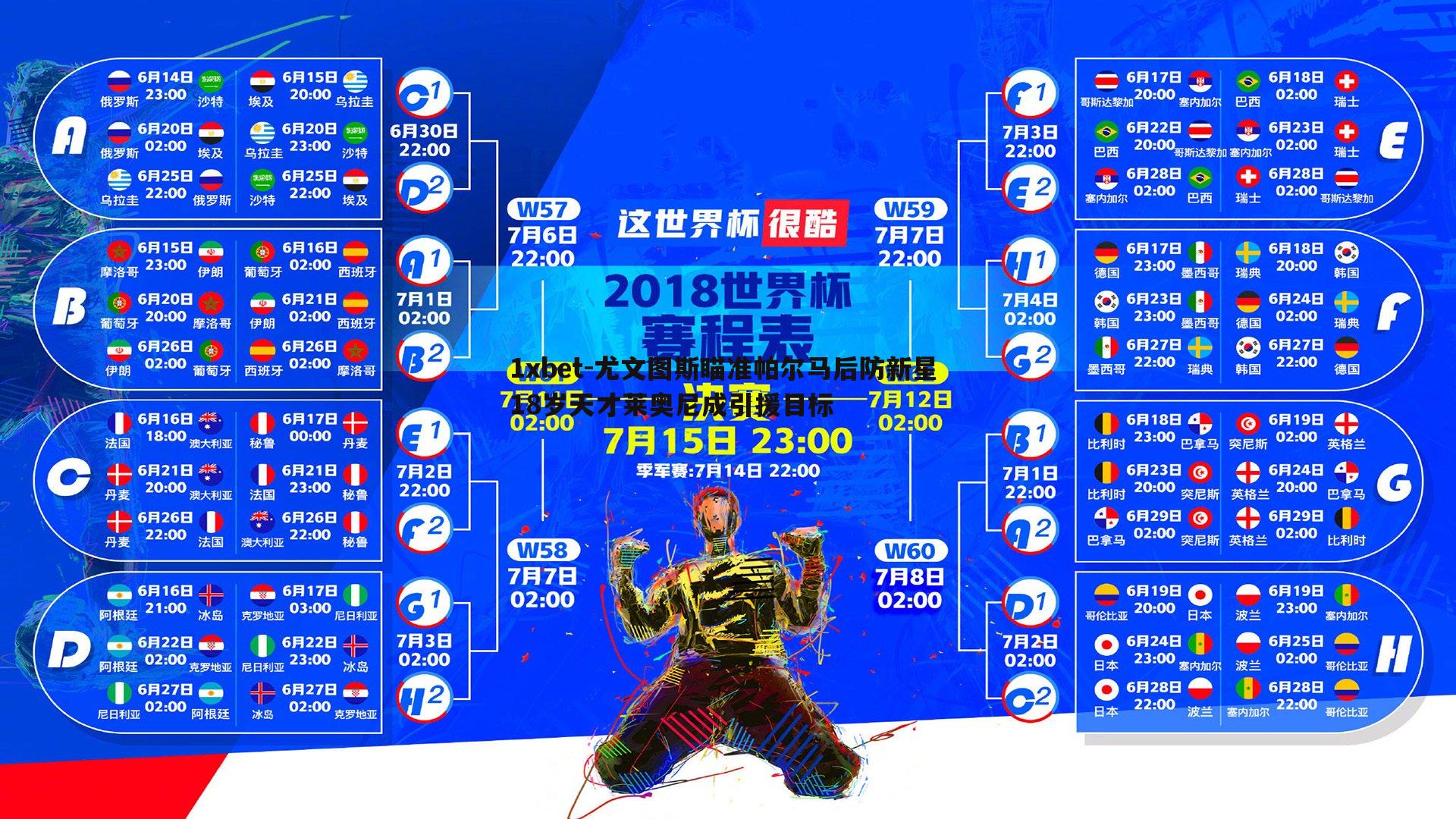 尤文图斯瞄准帕尔马后防新星 18岁天才莱奥尼成引援目标